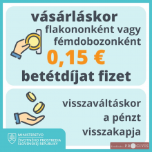 flakononként vagy fémdobozonként 15 cent betétdíjat kell fizetni