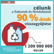 a cél a flakonok és dobozok 90%-ának visszagyűjtése